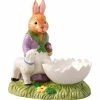 Villeroy & Boch Jahreseierbecher 2022 9 Cm Annual Easter Edition Bunt 1 Villeroy & Boch Jahreseierbecher 2022 9 Cm Annual Easter Edition Bunt -Schulte-Ufer shop Jahreseierbecher 2022 Annual Easter Edition 1 600x600 ID331560 a728f0268f7da4ba38d7938d08bd4af7